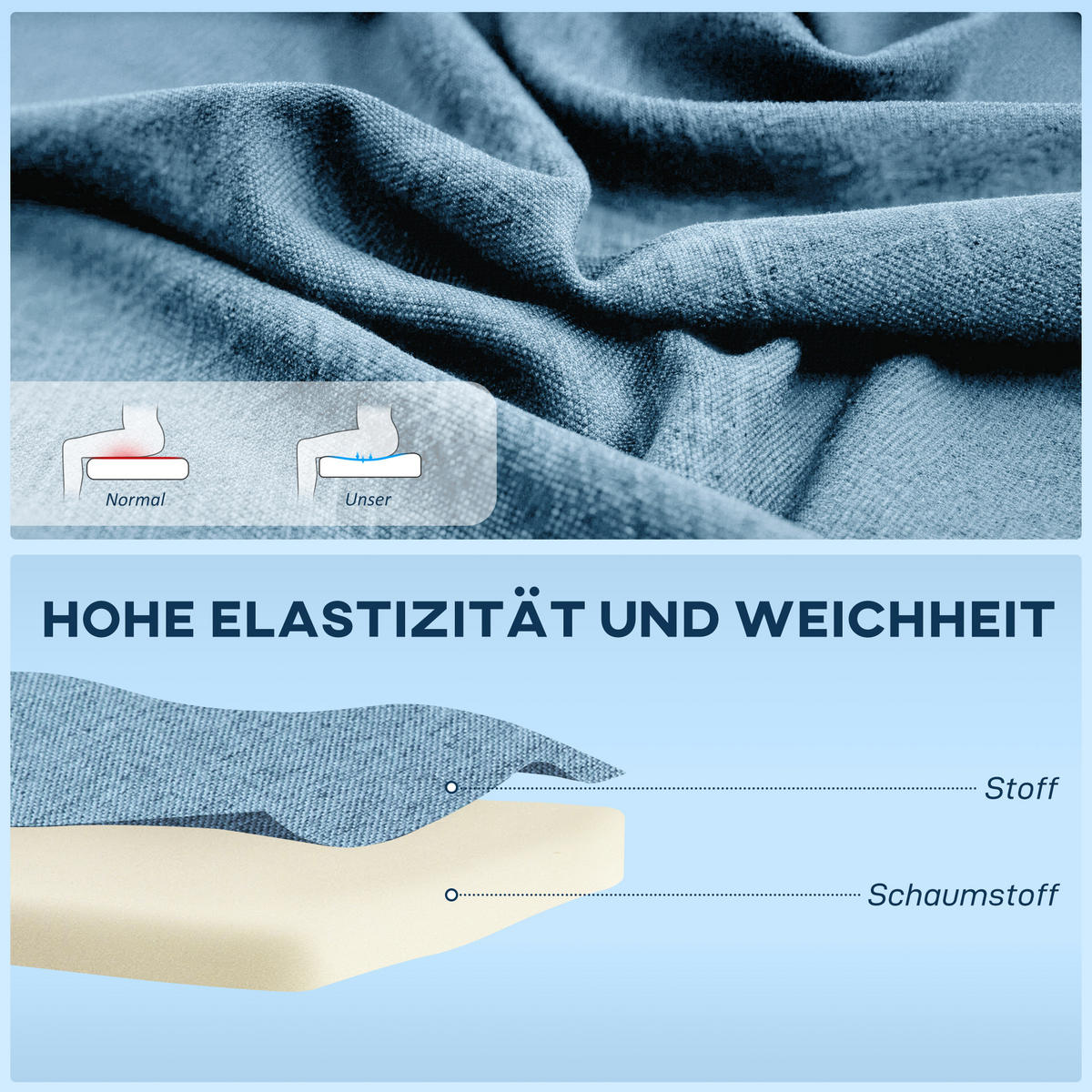 SOFA 2-Sitzer 117/57/77 cm Blau - Blau/Naturfarben, Holz/Textil (56.5/77/117cm) - HOMCOM