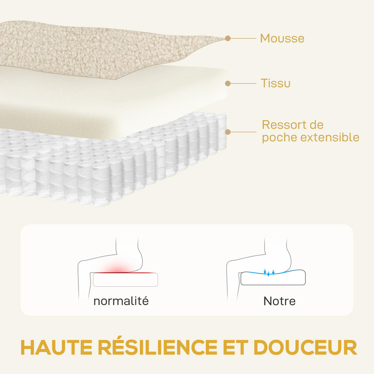 RELAXSESSEL, 360° drehbar, neigbar, Fußstütze, 76x94x100cm, bequem, Beige - Multicolor, Holzwerkstoff (94/100/76cm) - FORIOUS