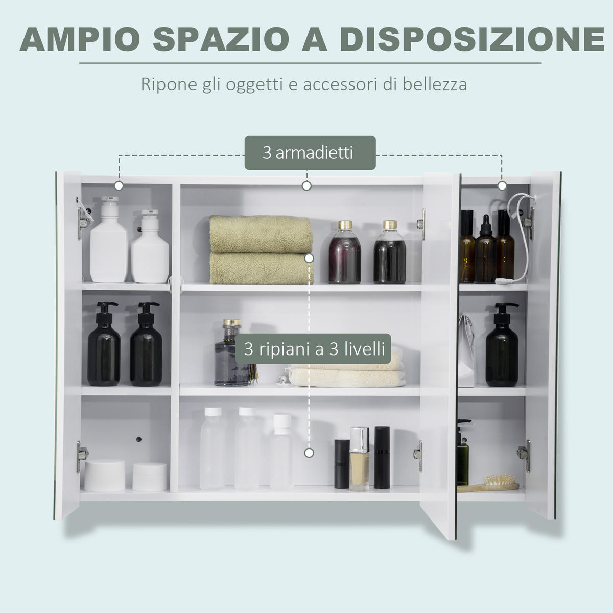 BADEZIMMER-SPIEGELSCHRANK mit 3 Schränken, 3 Ablagen und LED-Beleuchtung, 90 x 15 x 65 cm ,Weiß - Weiß, Glas (90/65/15cm) - Vallsero