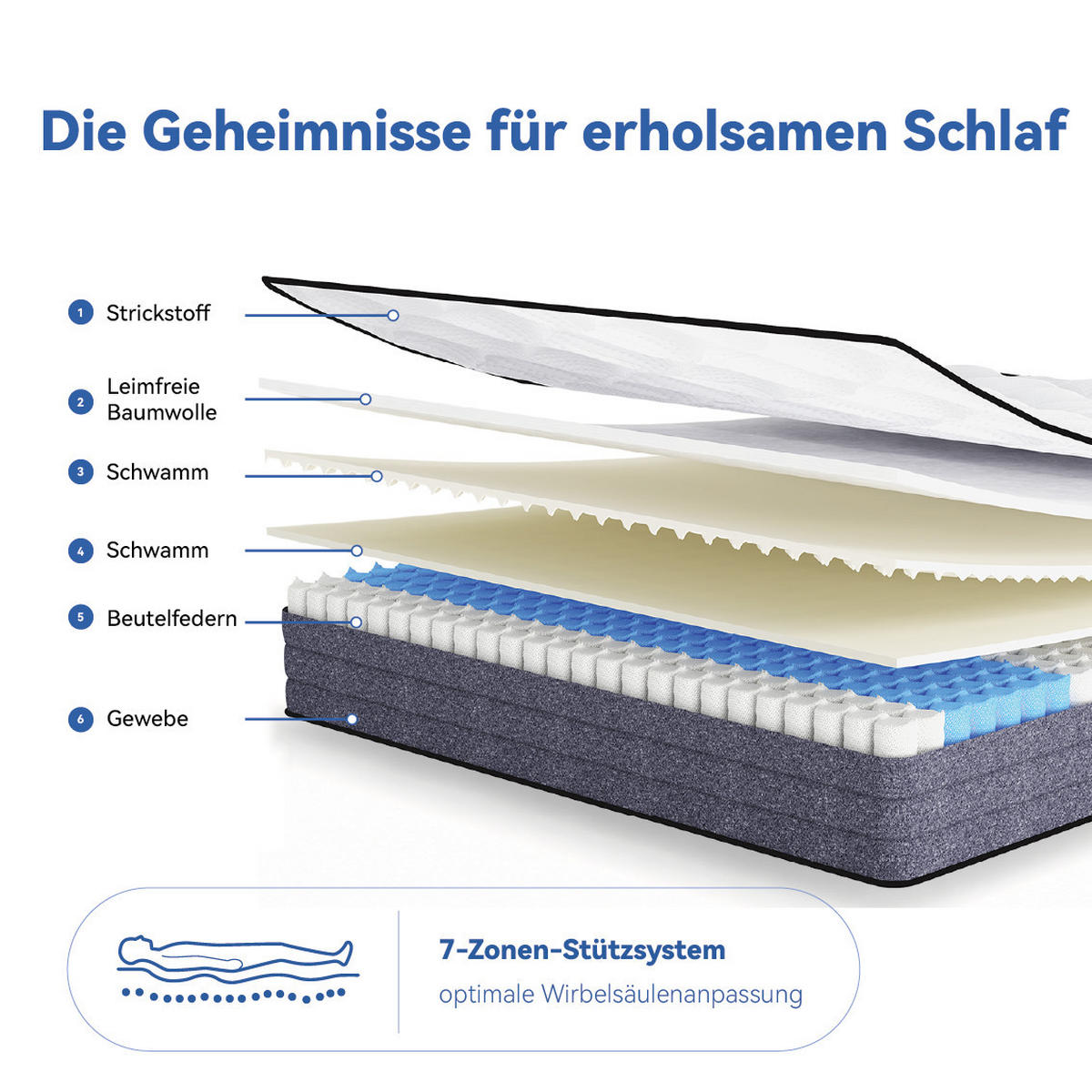 TASCHENFEDERKERNMATRATZE Weiß-Grau 120/200/20 cm H3 7-Zonen 1000 Federn - Weiß, Metall - PANGIVO