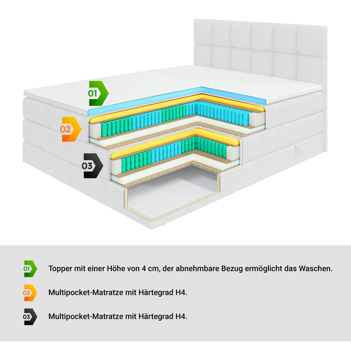 BOXSPRINGBETT elektrisch verstellbar mit 2 Matratzen H4/Taschenfederung ROKS EL 180 x 200 Beige - Beige, Holzwerkstoff (187/200cm) - ALTDECOR