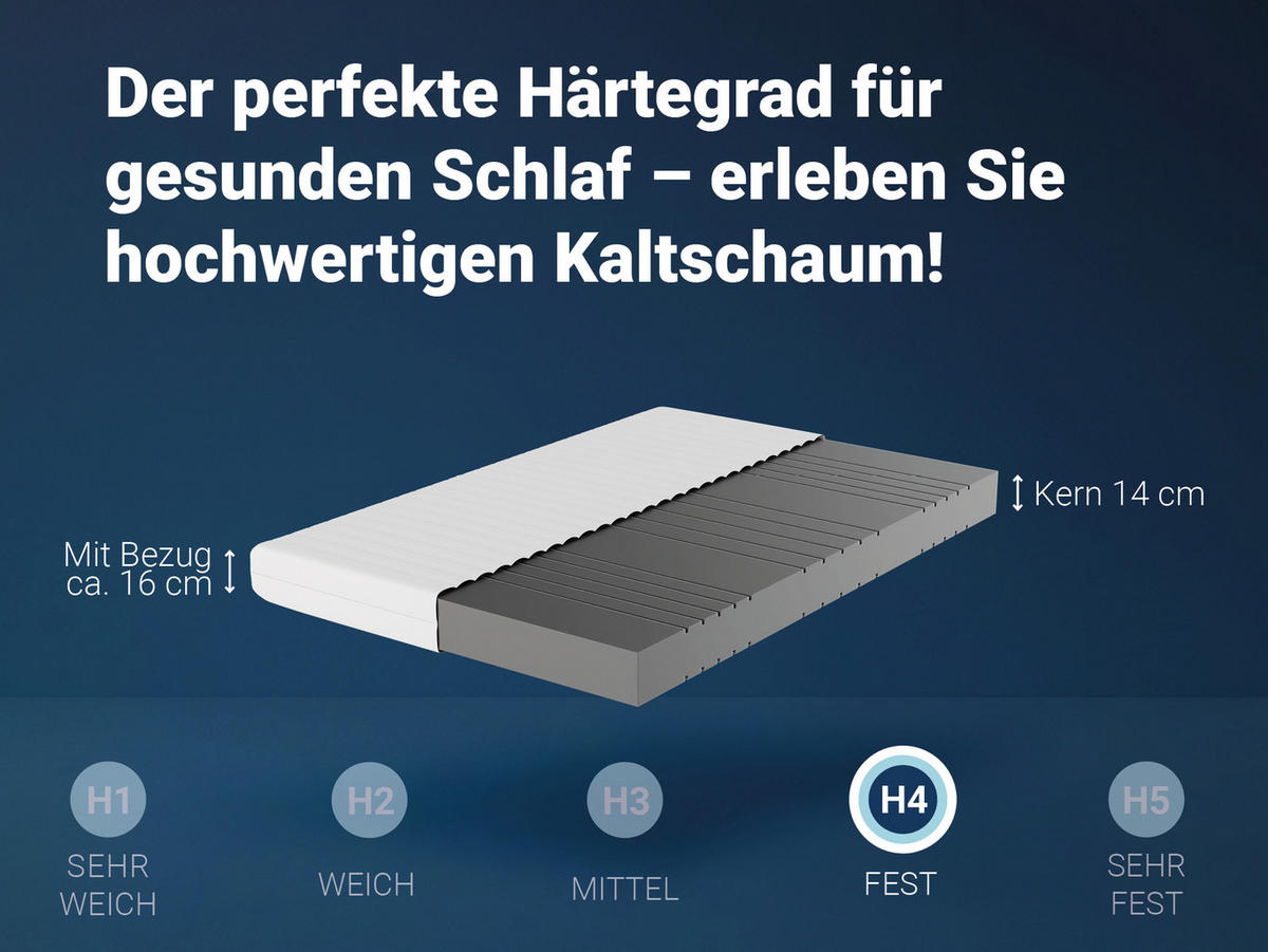 KALTSCHAUMMATRATZE KSP-500-XXL, 7 Zonen, Fest , Größe: 140x200 - Weiß, Textil (140/200cm) - Betten-ABC