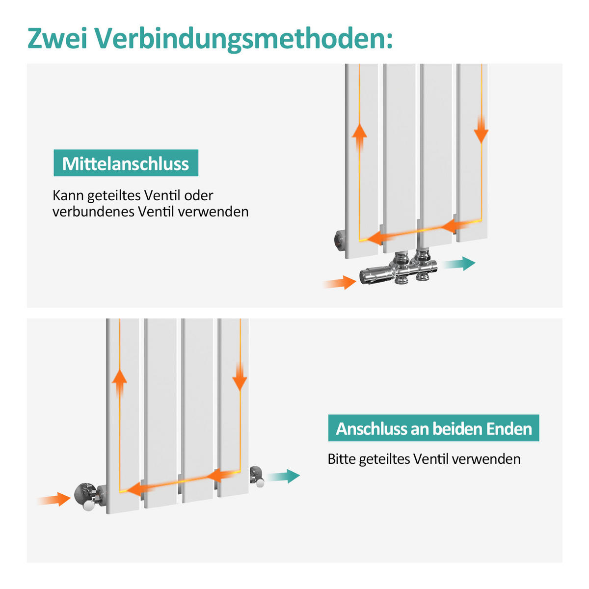 HEIZKÖRPER Flachheizkörper Weiß 60/30/3,9 cm - Weiß, Metall (30/60/3.9cm) - EMKE