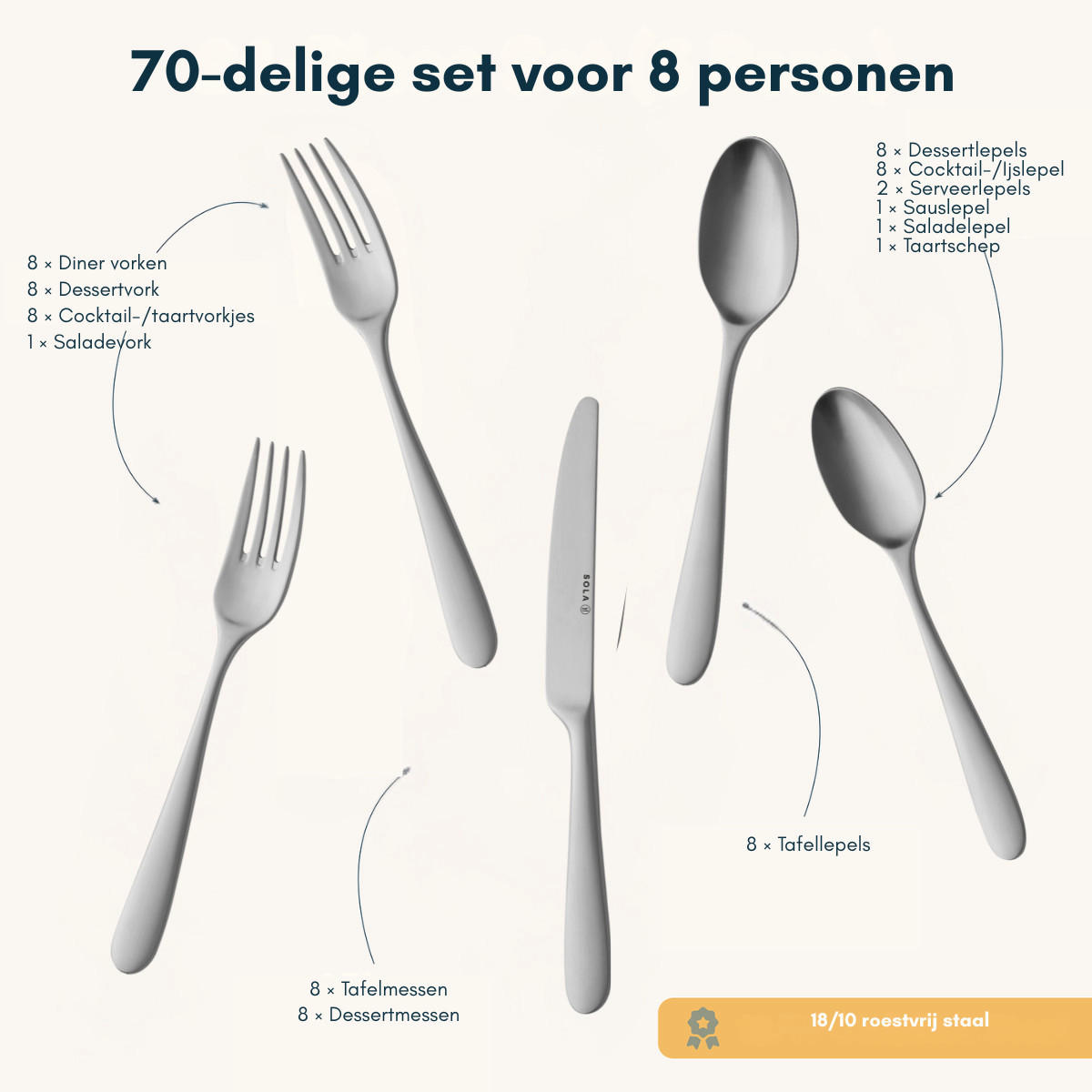 BESTECKSET Nordica MAT - 18/10 Edelstahl - 70-teilig / 8 Personen - Silberfarben, Metall - Sola