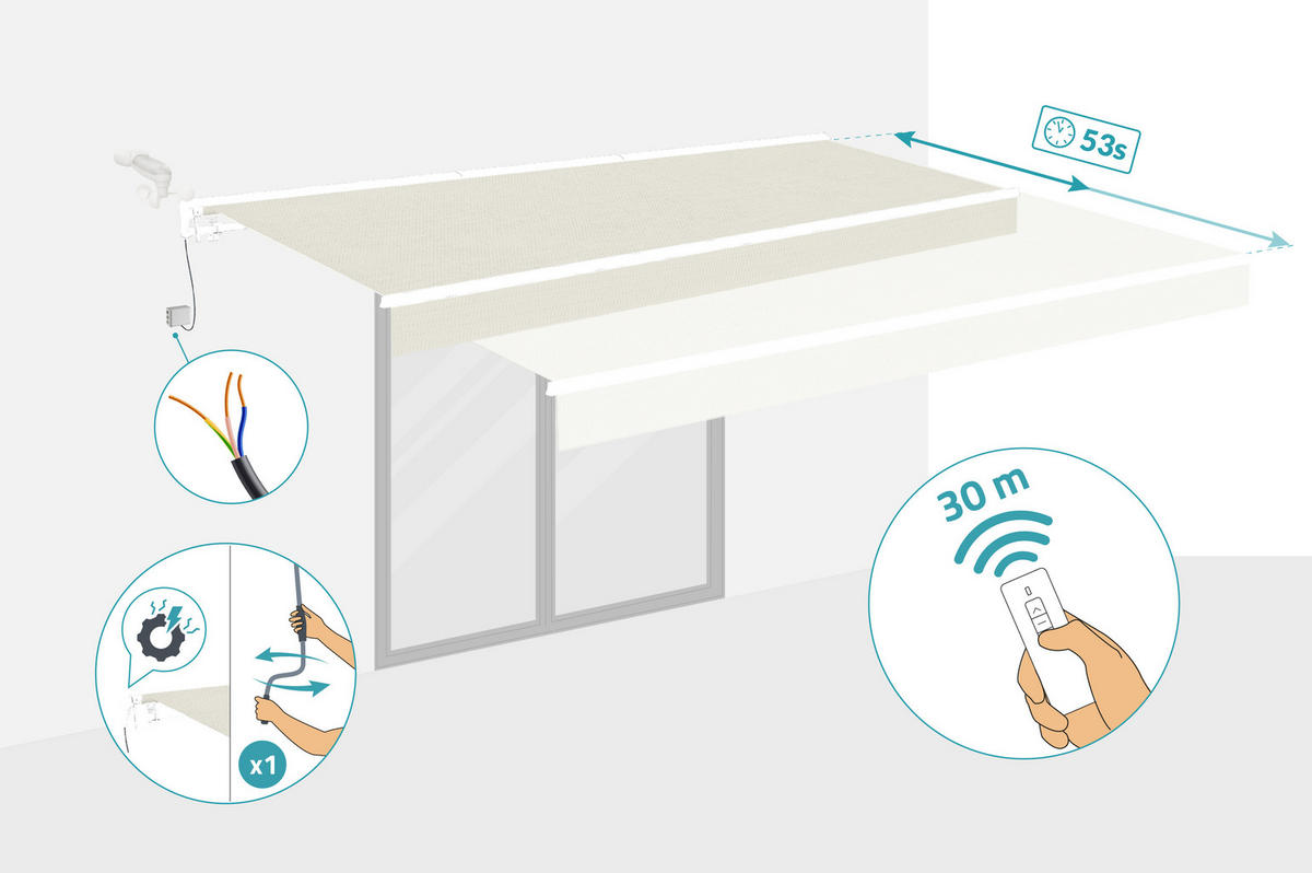 HALBKASSETTENMARKISE Fazzio Struktur weiß - leinwand Beige 4x3m motorisierte - Premium-Leinwand 320g/m² - Beige, Metall (394/218/300cm) - Cazeboo