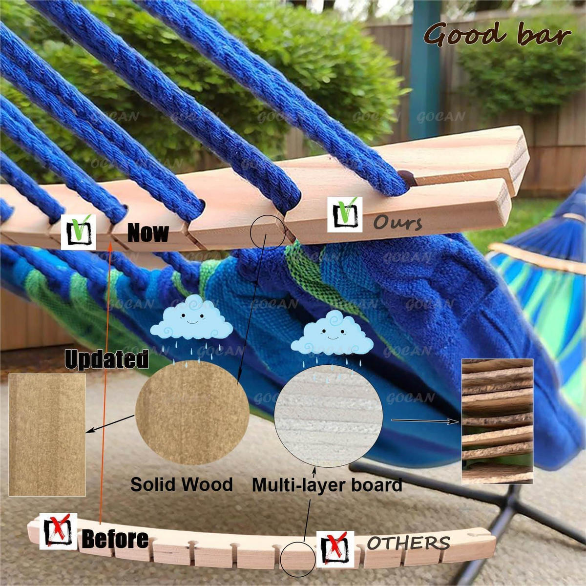 HÄNGEMATTE für 2 Personen mit abnehmbarem Spreizstab - Multicolor, Textil (160/2.5/330cm)