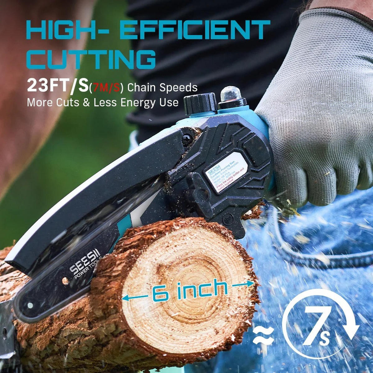 KETTENSÄGE kabellos 6 Zoll Makita-18V Kompatibel Mit 2 Akkus 4,0Ah - Blau, Metall (20/15/30cm) - Coonoor