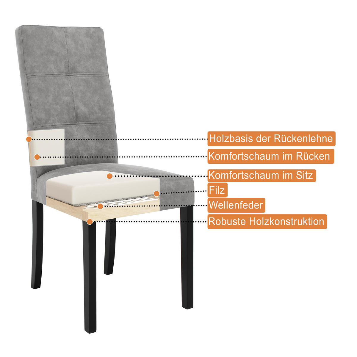 STUHL Solis mit kaschmirfarbenen Holzbeinen, Polsterstuhl, Braun - Kaschmir/Braun, Holz (45/100/42cm) - Beautysofa