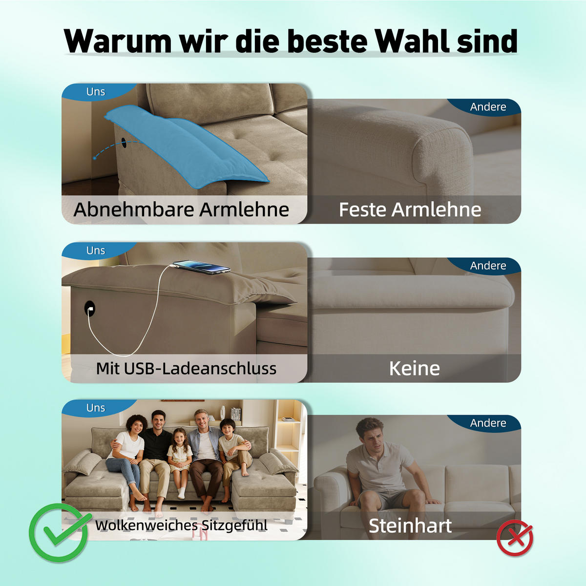 WOHNLANDSCHAFT Kamel 278/127/87 cm 4-Sitzer Modular mit USB-Ladefunktion - Cognac, Textil (278/87/127cm) - PANGIVO