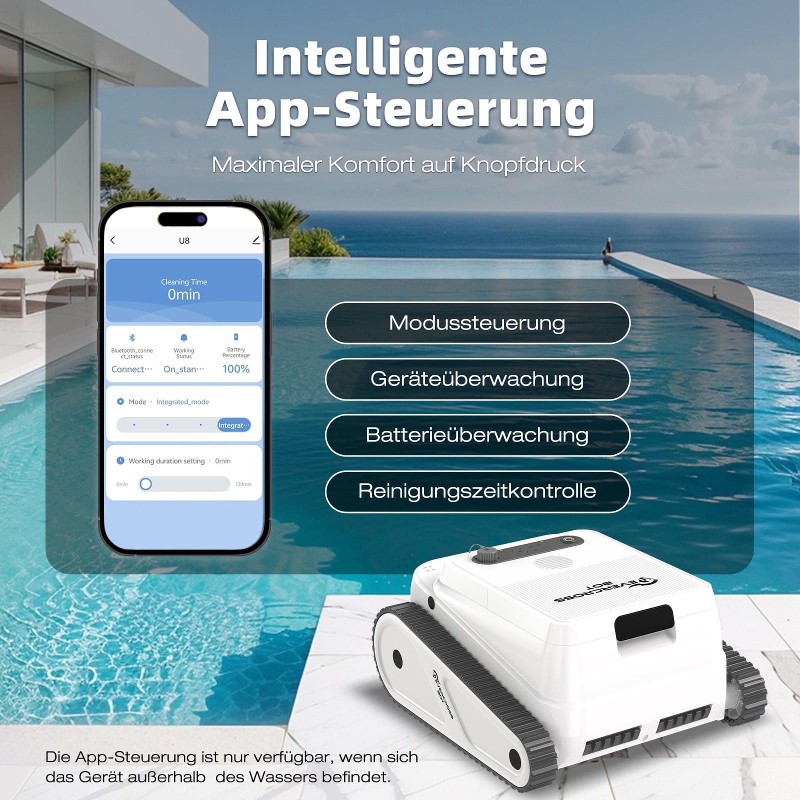 POOLROBOTER U8 - Weiß, Kunststoff (46.3/30.7/49.6cm) - EVERCROSS BOT