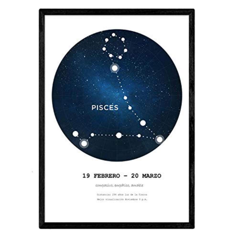 POSTER Sternzeichen Allgemein A4 Schwarzer Rahmen - Schwarz, Papier (29.7/5/21cm) - Nacnic