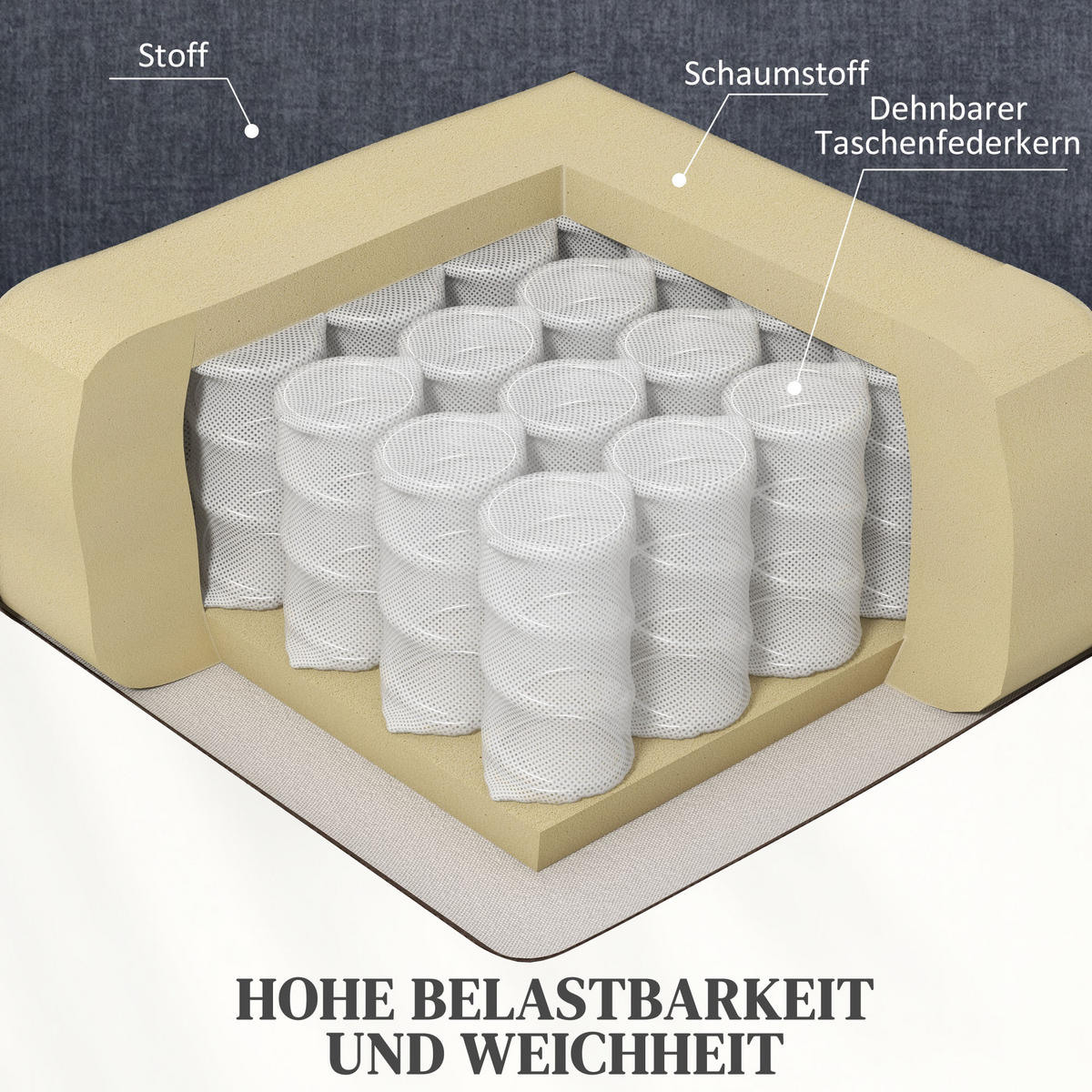 FERNSEHSESSEL mit Aufstehhilfe, Dunkelgrau - Dunkelgrau/Schwarz, Textil/Metall (87/108/92cm) - HOMCOM