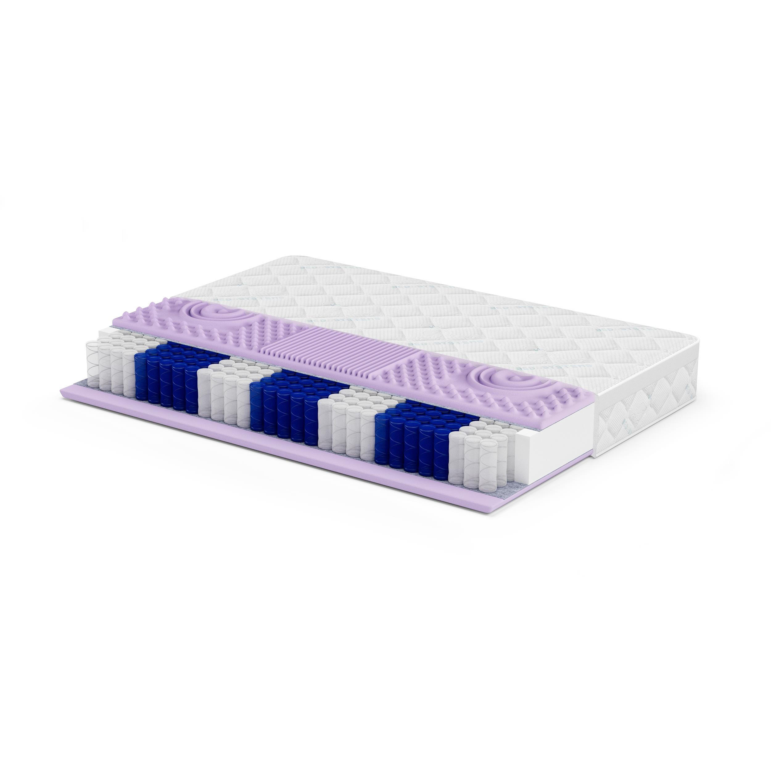 Beautysofa OBOUSTRANNÁ MATRACE Mediro Vita 27 cm, 7zónová, s vysoce pružnou profilovanou pěnou, H3, 160×200