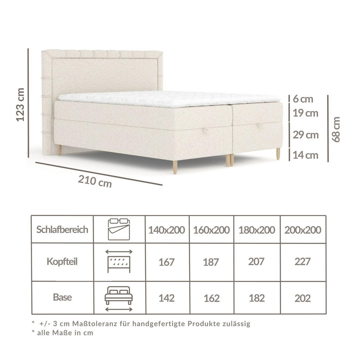 BOXBETT Voyage Beige 180/200 cm mit Matratze und Topper - Beige/Naturfarben, Holz/Holzwerkstoff (180/200cm) - Maison de Reve
