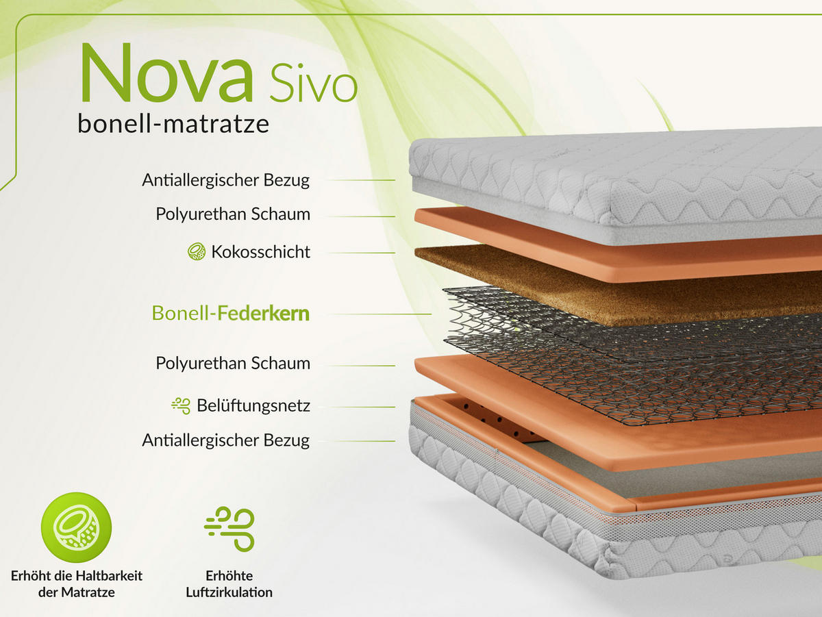 FEDERKERNMATRATZE NOVA - 160/200 - H3/H4 - Sivo - Weiß, Textil (160/200cm) - MKS