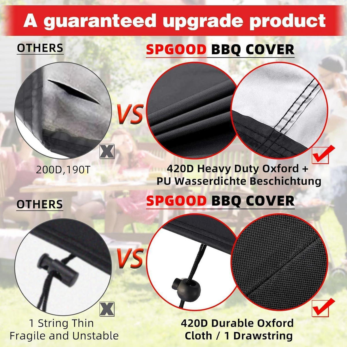 ABDECKHAUBE für Kugelgrill 71 x 68 cm 420D Oxford Stoff Wasserdicht - Schwarz, Textil (71/68/71cm)