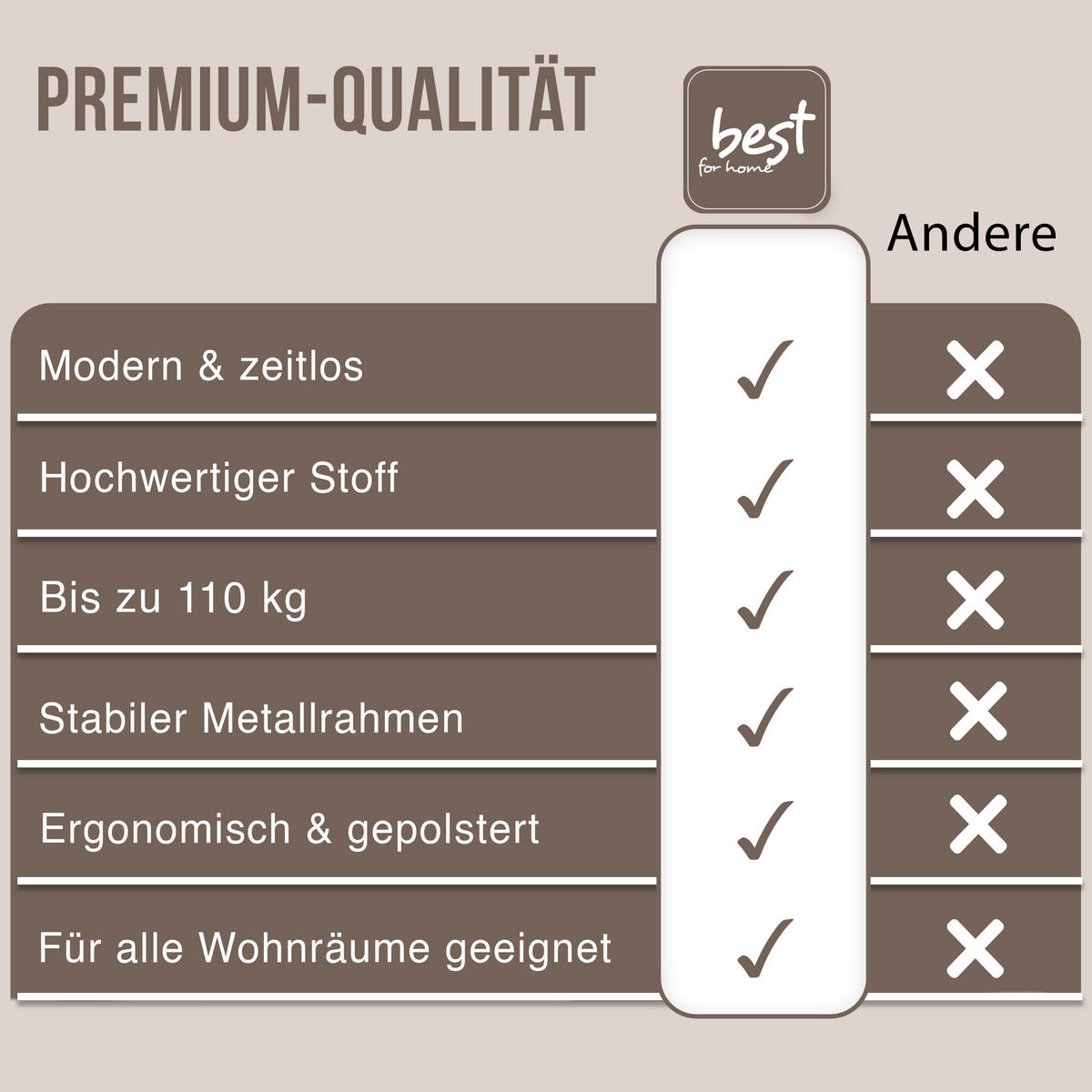 ESSZIMMERSTUHL Hellgrau, Bequem Für Wohnzimmer, Küche Oder Büro - Grau, Textil (36/86/43cm) - Best For Home