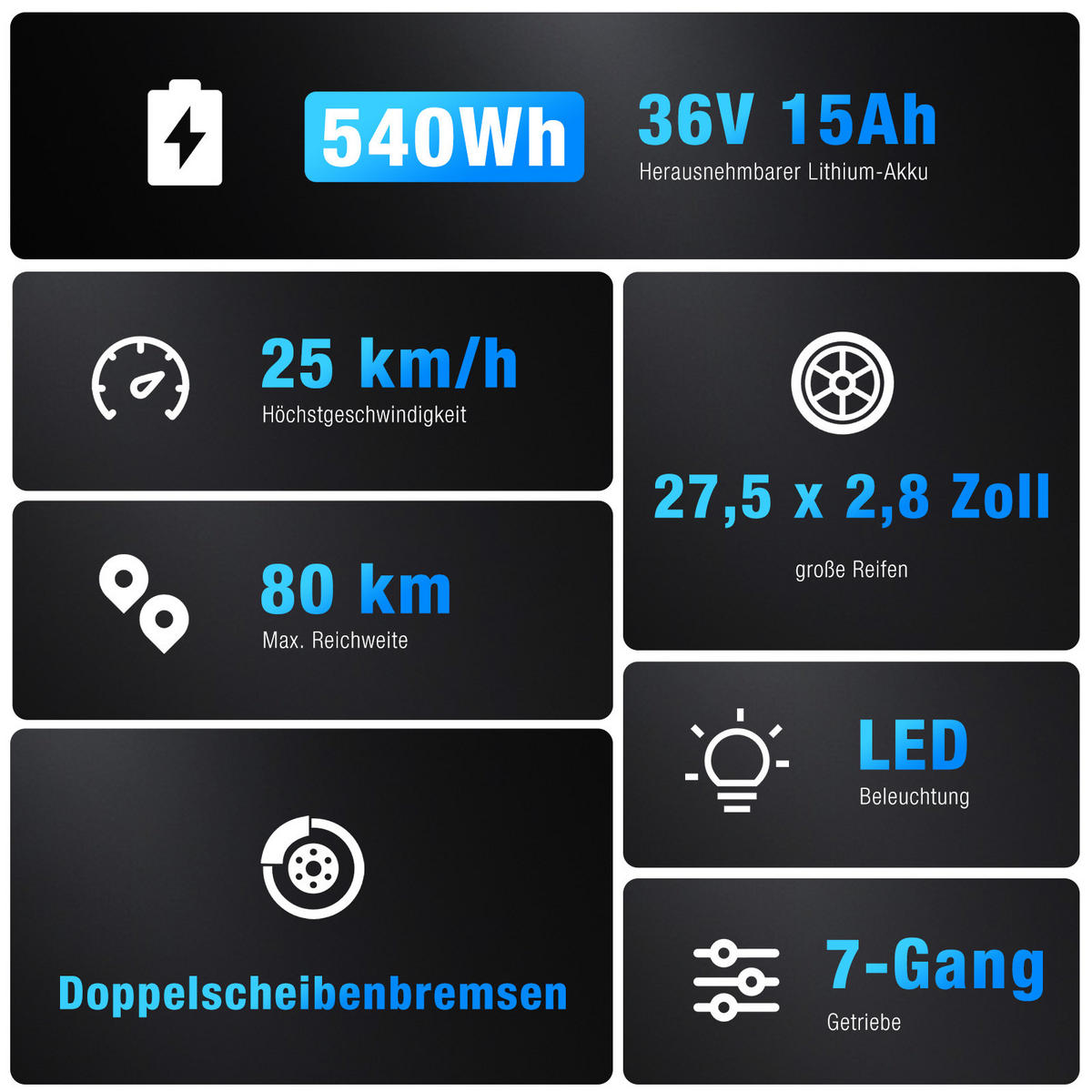 E-BIKE City BK18 27,5 *2,8 zoll mit Samsung 36V15Ah Akku bis zu 80km, 7 Gang - Schwarz, Metall (27cm) - COLORWAY