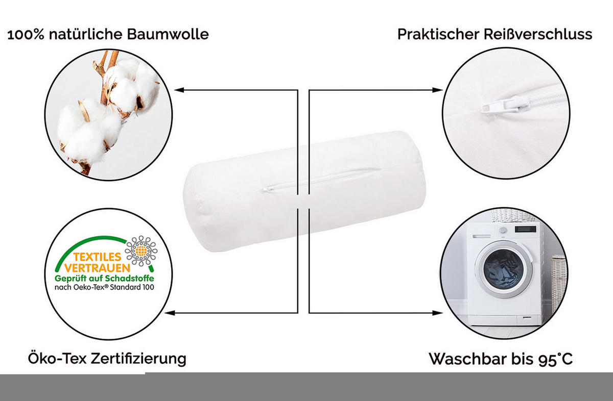 KISSENBEZUG, 15x40 cm, 50% Polyester, 50% Baumwolle, Weiß - Weiß, Textil (15/40cm) - Zollner