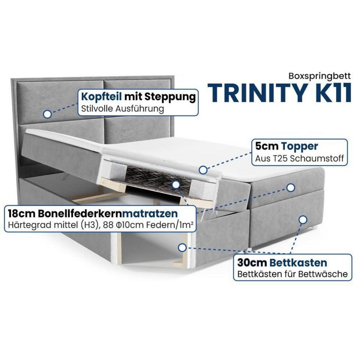 BOXBETT mit Bettkasten Trinity K-11 Bonellfederkern inkl. Topper - Graphitfarben, Holz/Holzwerkstoff (180/200cm) - Best For Home
