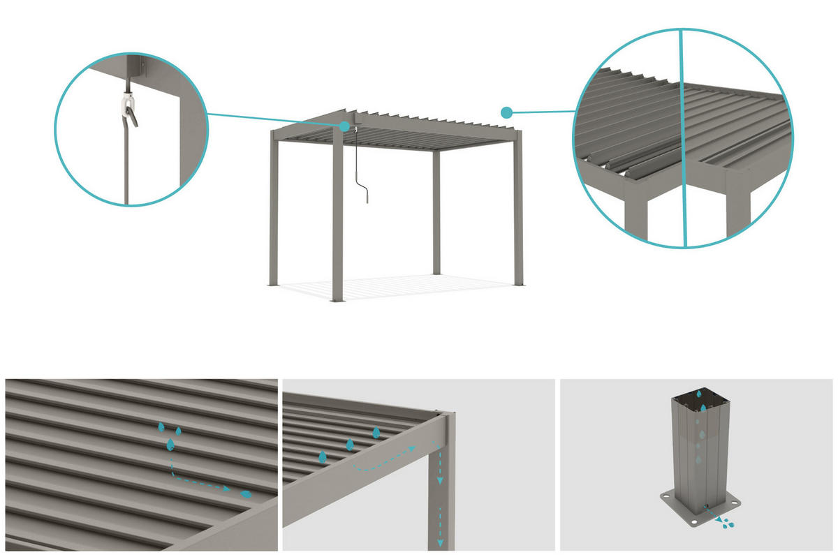 PERGOLA BIOKLIMATISCHE SELBSTTRAGENDE Piana Taupe 3x2m Aluminium - Taupe, Metall (304/218/196cm) - Cazeboo
