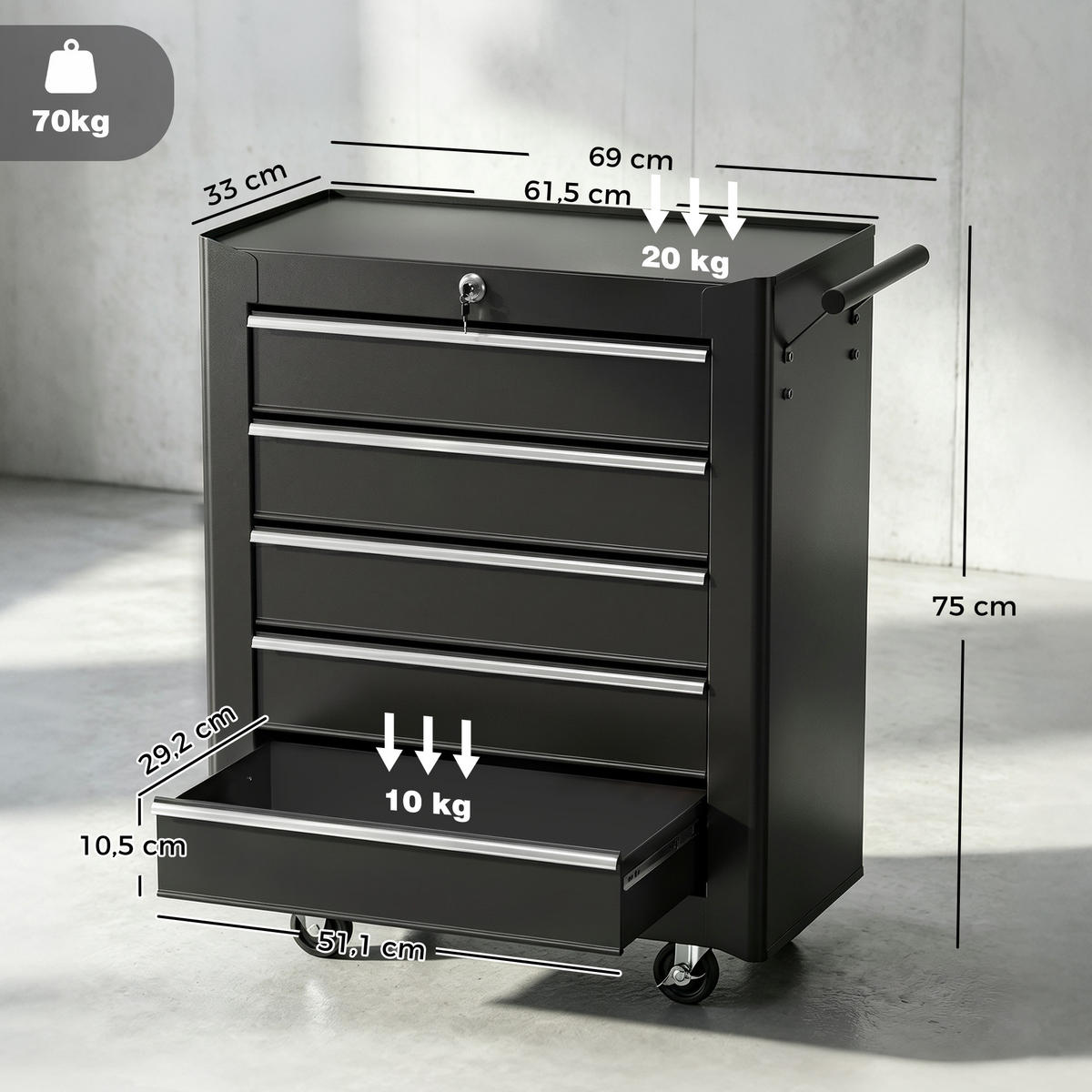 WERKSTATTWAGEN leer Werkzeugwagen abschließbar mit 5 Schubladen Schwarz - Schwarz, Metall (33/75/61.6cm) - HOMCOM