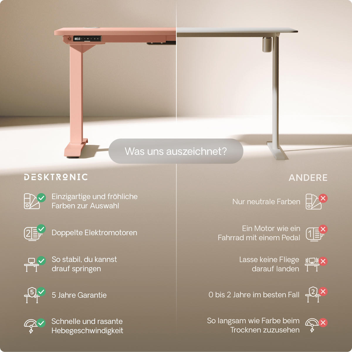 SCHREIBTISCH Elektrisch Höhenverstellbarer HomePro 120x60cm Rosa/Rosa mit Memory-Funktion, Anti-Kollisions Technologie - Pink, Holzwerkstoff (60/120/72cm) - Desktronic