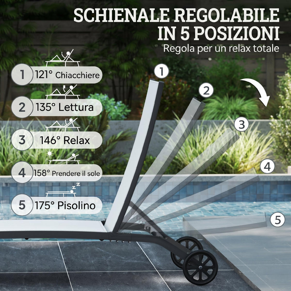 SONNENLIEGE 2er-Set Sonnenliegen mit verstellbarer Rückenlehne 66 x 165 x 102 cm ,Creme - Creme, Metall (66/102/165cm) - Vallsero