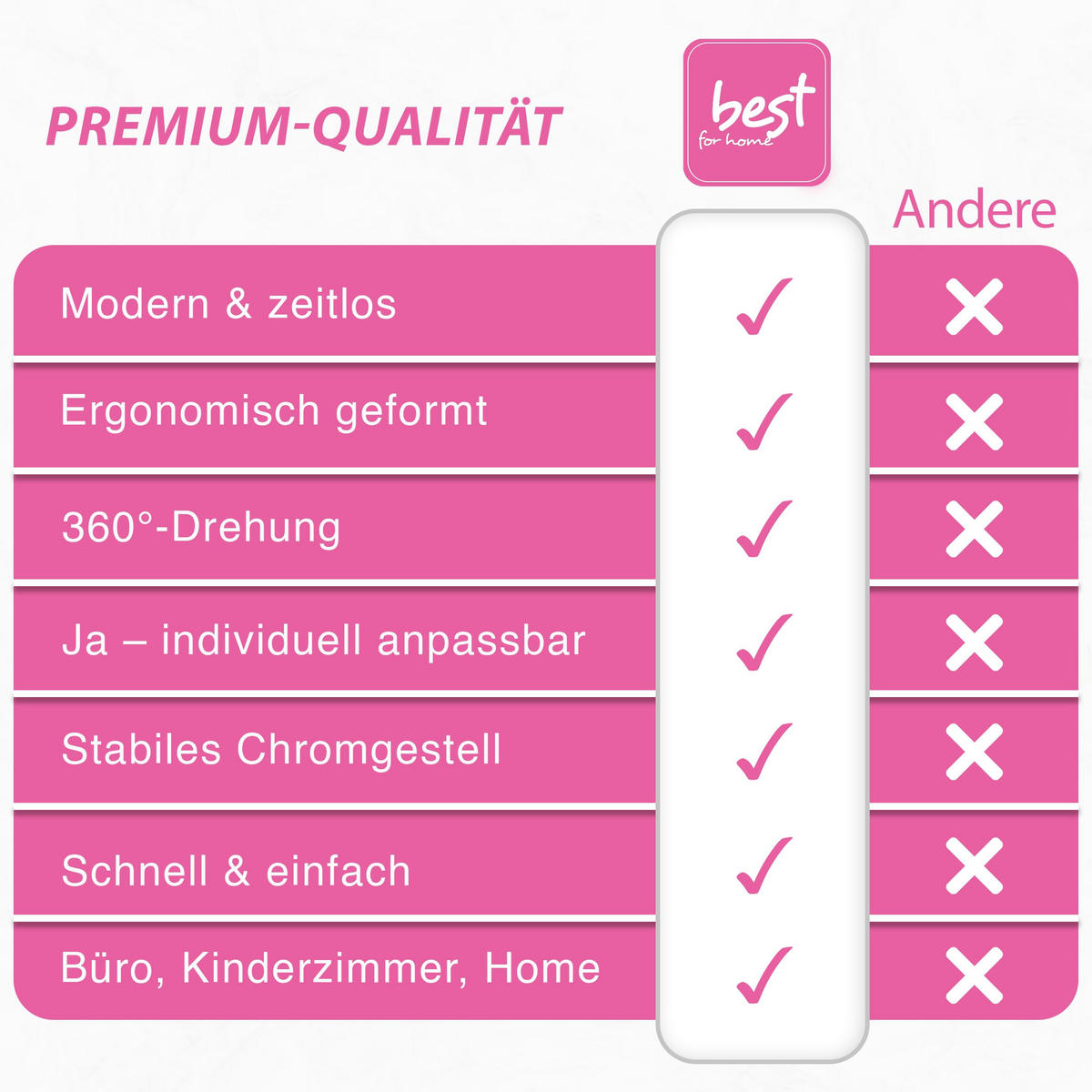 BÜRODREHSTUHL Weiß/Pink, Höhenverstellbar, Rollen, Ohne Armlehnen, Ergonomisch Für Büro Und Schlafzimmer - Weiß, Textil (51/94/58cm) - Best For Home
