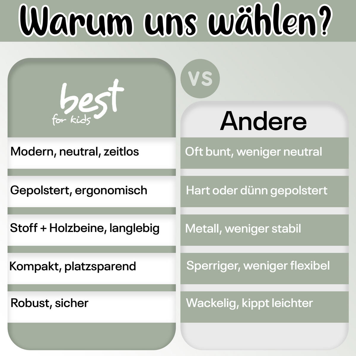 KINDERBETTMATRATZE 90/160 ALOE VERA Schaumstoffmatratze - Hellgrau, Naturmaterialien - Best for Kids