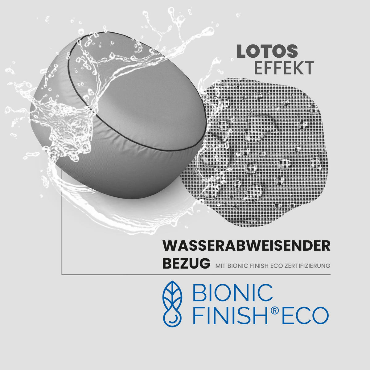 PALETTENKISSEN-SET ( Sitz- und Rückenkissen ) Hellgrau Sitzkissen ( Ø54x26cm ) - Hellgrau, Textil (54/26/54cm) - Arsvita