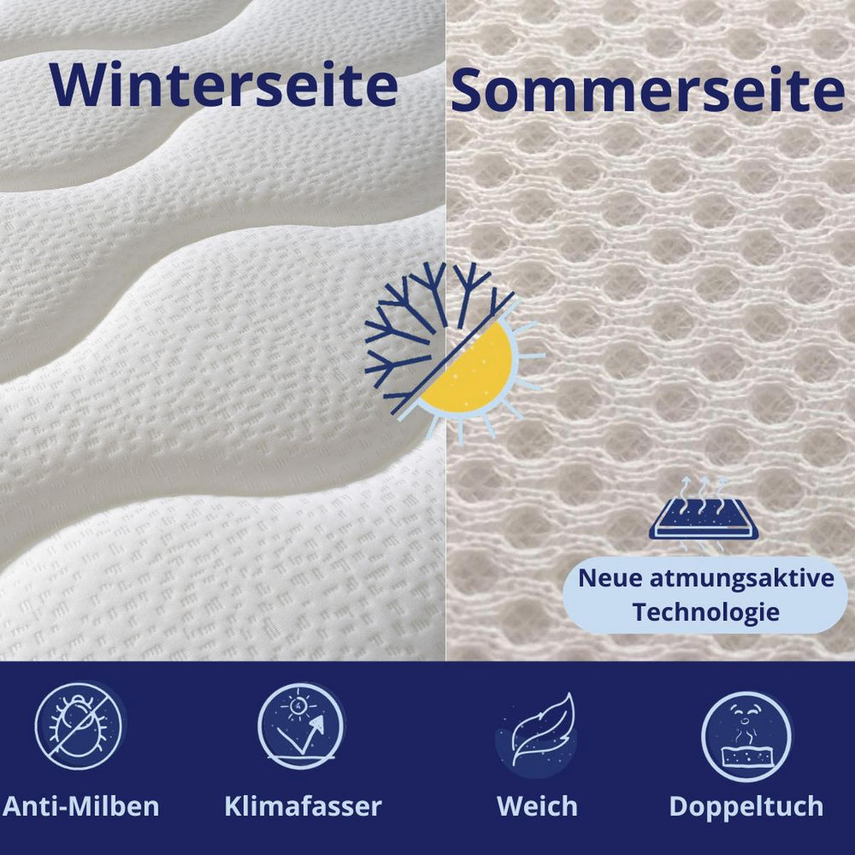 KALTSCHAUMMATRATZE Firenza H3/H4 160x200 - Weiß, Textil (160/200cm) - Dagostino Home