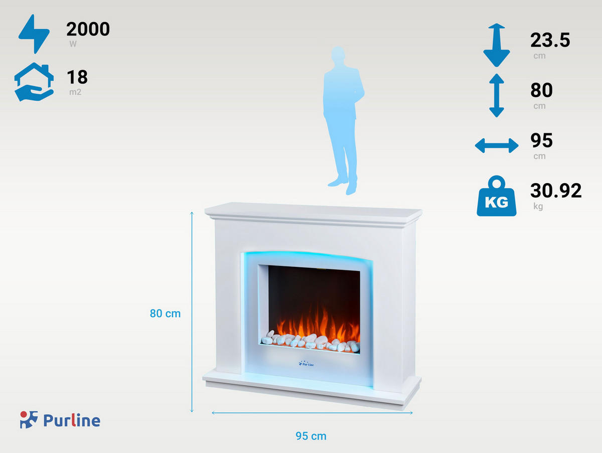 ELEKTROKAMIN Weiß Wandmodell mit Heizung 2000 W - Weiß, Glas (95/80/24cm) - Purline