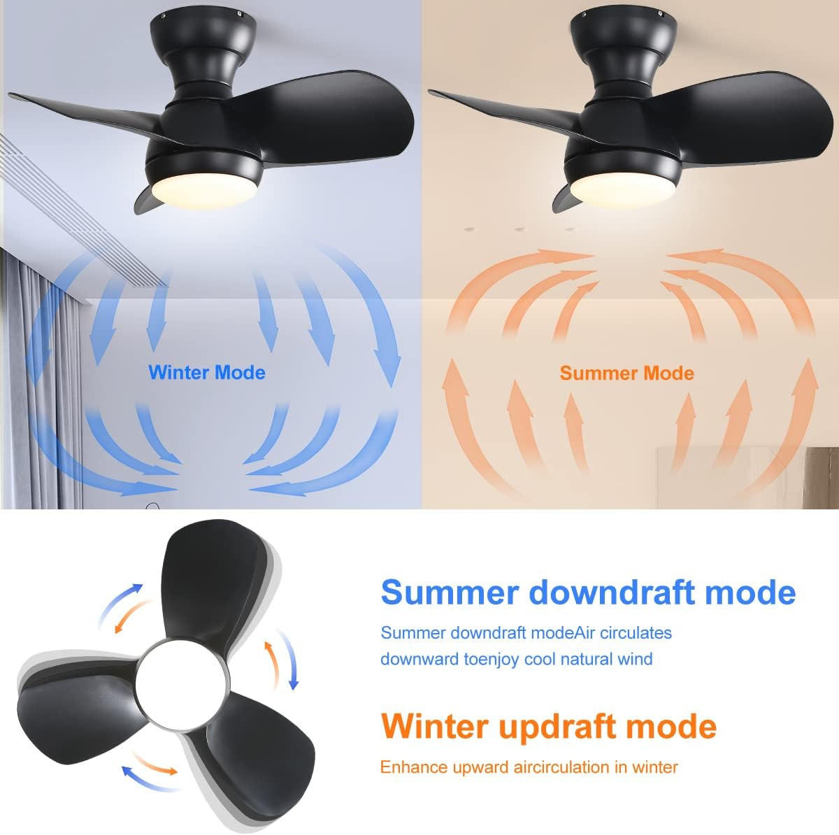 DECKENVENTILATOR DE-16316 58 cm mit 3-Farben-LED & Timer Schwarz - Schwarz, Kunststoff (58.4/58.4/27.1cm) - ComfortXL