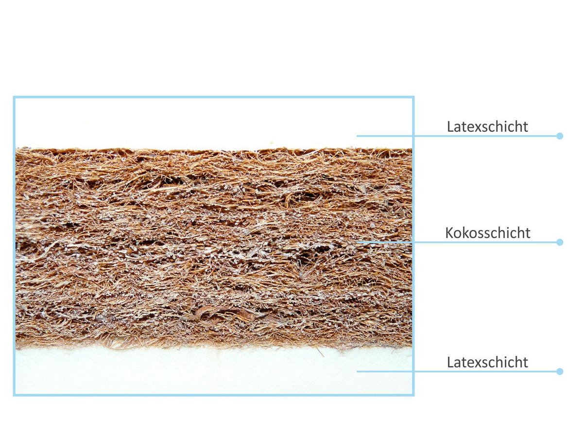 BABYMATRATZE Kokos 60x120 cm – Letti Moderni – 10 cm Höhe, ergonomisch, atmungsaktiv - Weiß, Textil - Letti Moderni