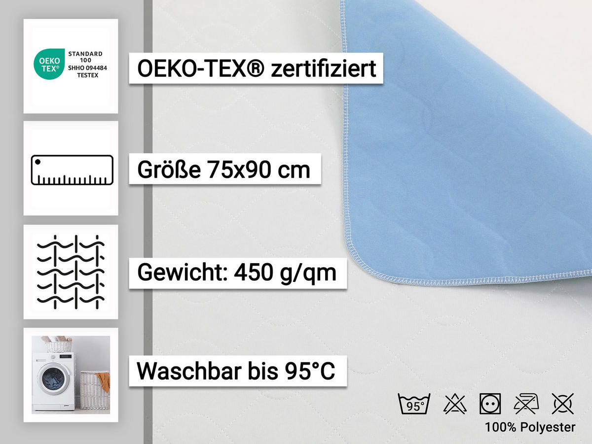 INKONTINENZAUFLAGE, 75x90 cm, 100% Polyester, Blau - Blau, Textil (75/90cm) - Zollner
