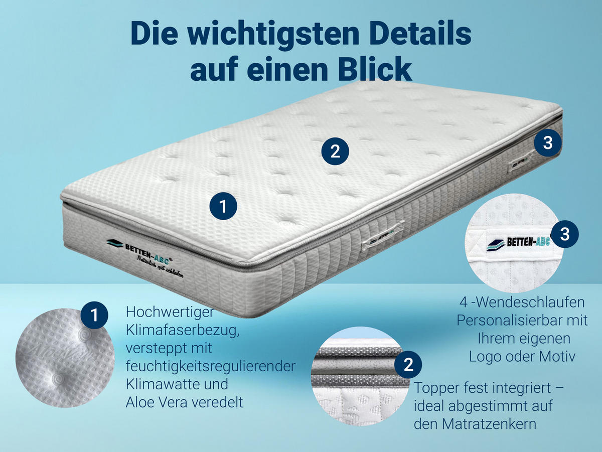 HOTELMATRATZE GrandLux mit Taschenfederkern und intgriertem Topper, Größe: 100 x 200 cm - Weiß, Textil (100/200cm) - Betten-ABC