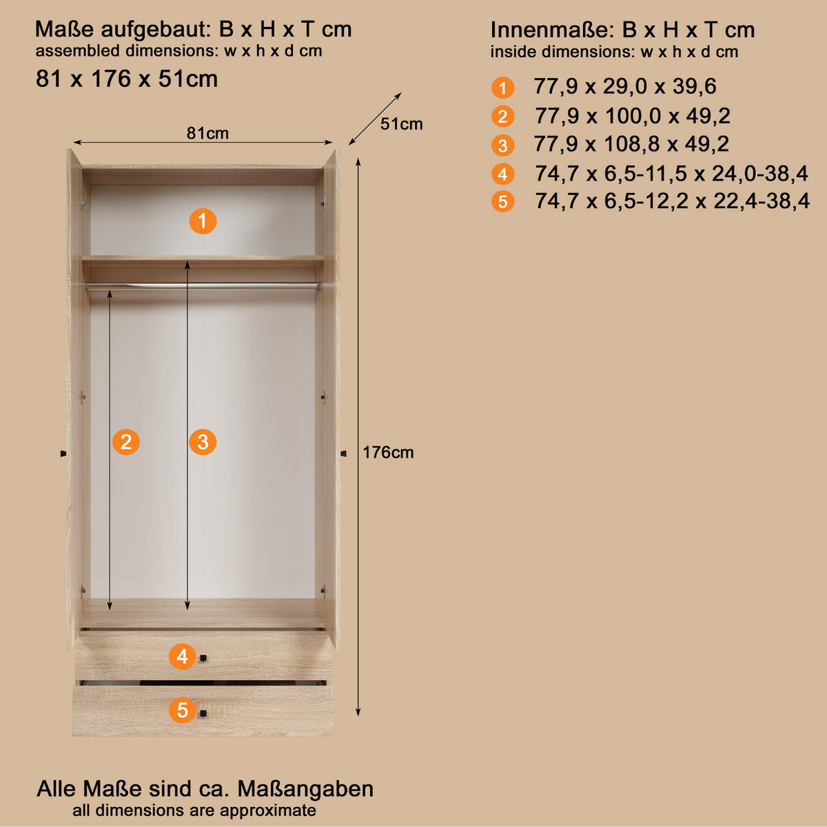 KLEIDERSCHRANK Eiche Sonoma hell 81 x 176 cm, Drehtürenschrank 2-türig mit Schubalden - Schwarz/Sonoma Eiche, Holzwerkstoff/Kunststoff (81/176/51cm) - Top.Furn
