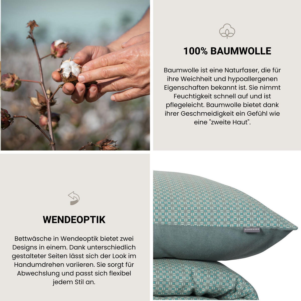 BETTWÄSCHESET Lucy - Feinbiber - 2-teilig - 155 x 220 cm - Petrol - Petrol, Textil (155/220cm) - SCHIESSER