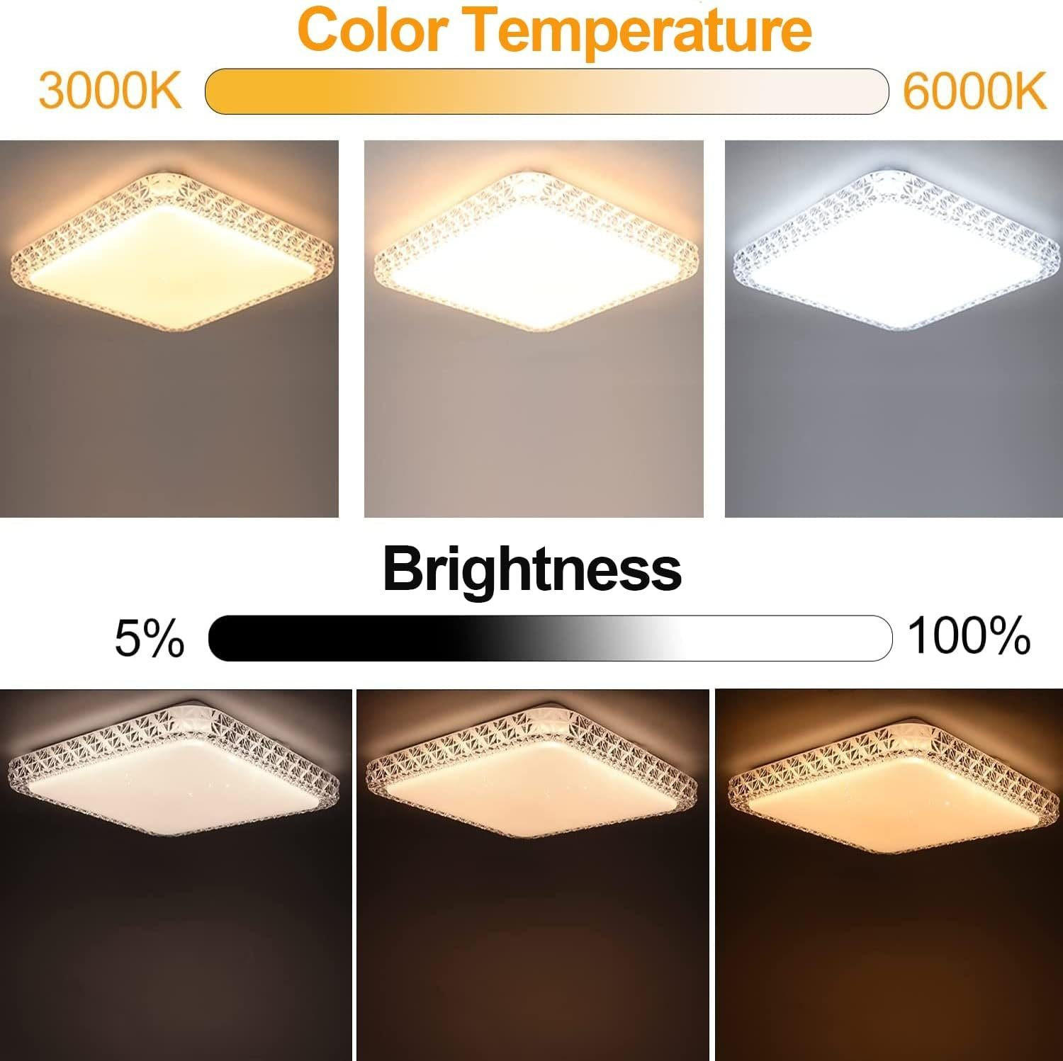 Thumbnail - Nettlife Led-Deckenleuchte, Weiß, Kunststoff, G, 30x5.5x30 cm, Lampen & Leuchten, Innenbeleuchtung, Deckenleuchten