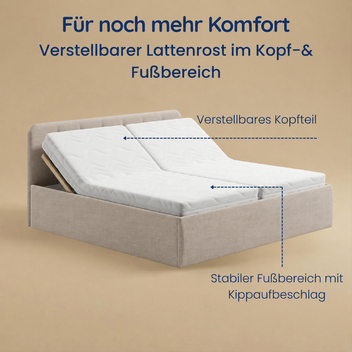 POLSTERBETT mit verstellbarem Lattenrost & Bettkasten, Kaltschaummatratze, 200 x 200 cm in Creme - Creme, Holzwerkstoff/Textil (200/200cm) - Home Collective