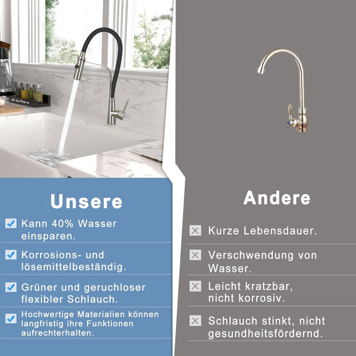 KÜCHENARMATUR Ulrike - Schwarz, Metall (6/47/18cm) - Nettlife