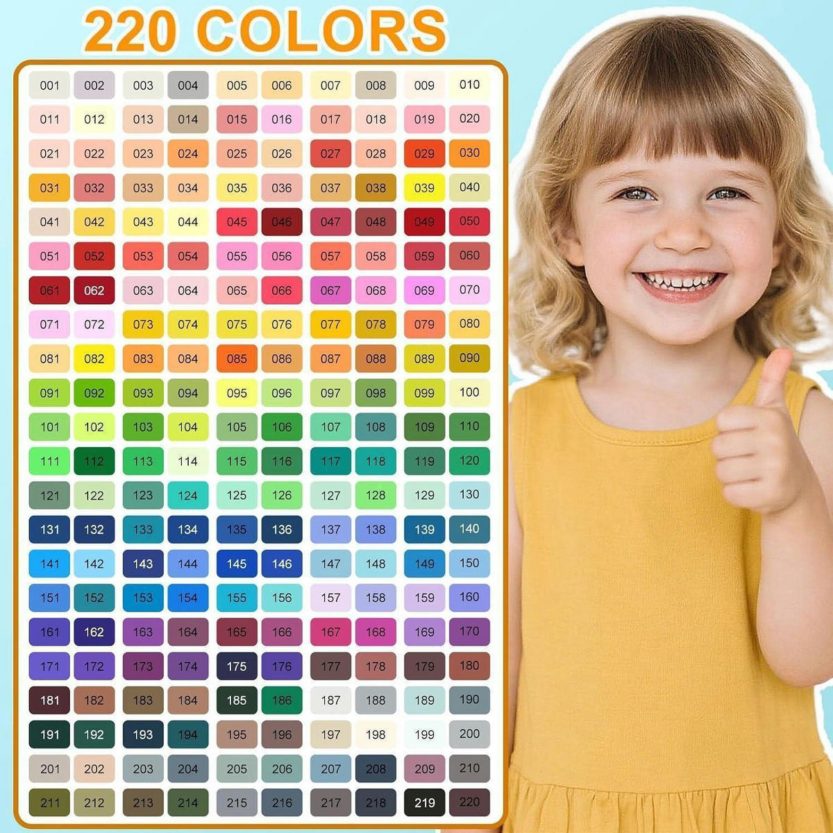 ACRYLSTIFTE Set 110 Stück Pinselspitze Wasserfest - Multicolor, Kunststoff (170/115/305cm)