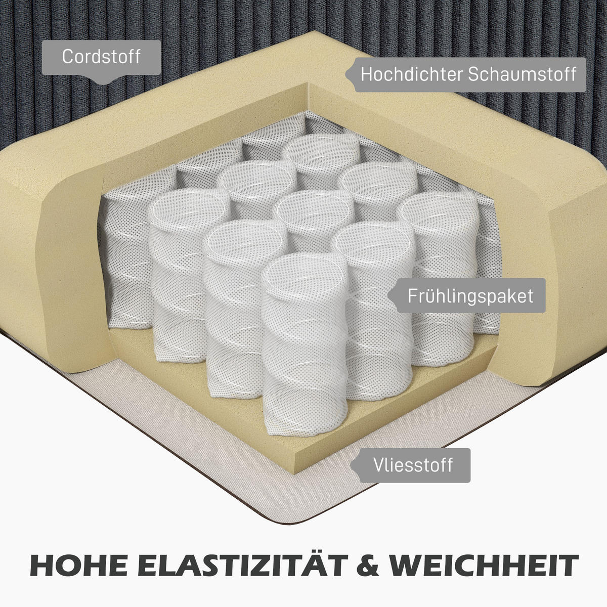 ECKSOFA Couch mit Chaiselongue 3 Sitzer Sofa L Form, 214 x 134 x 87 cm Dunkelgrau - Dunkelgrau, Kunststoff (214/134cm) - HOMCOM