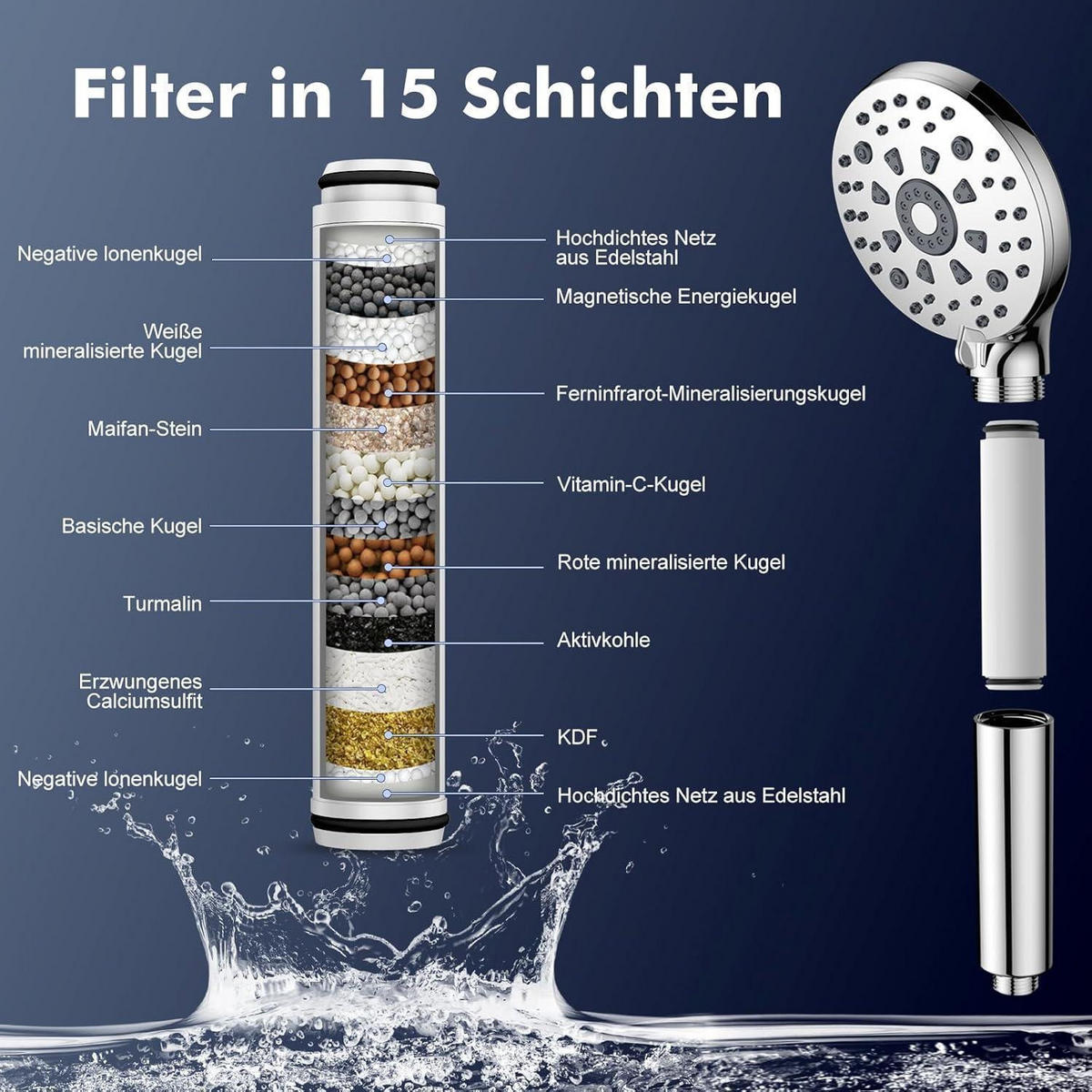 HANDBRAUSE mit Filter und Schlauch 1,5M 7 Strahlarten Silber - Silberfarben, Metall (12/12.7/25cm)