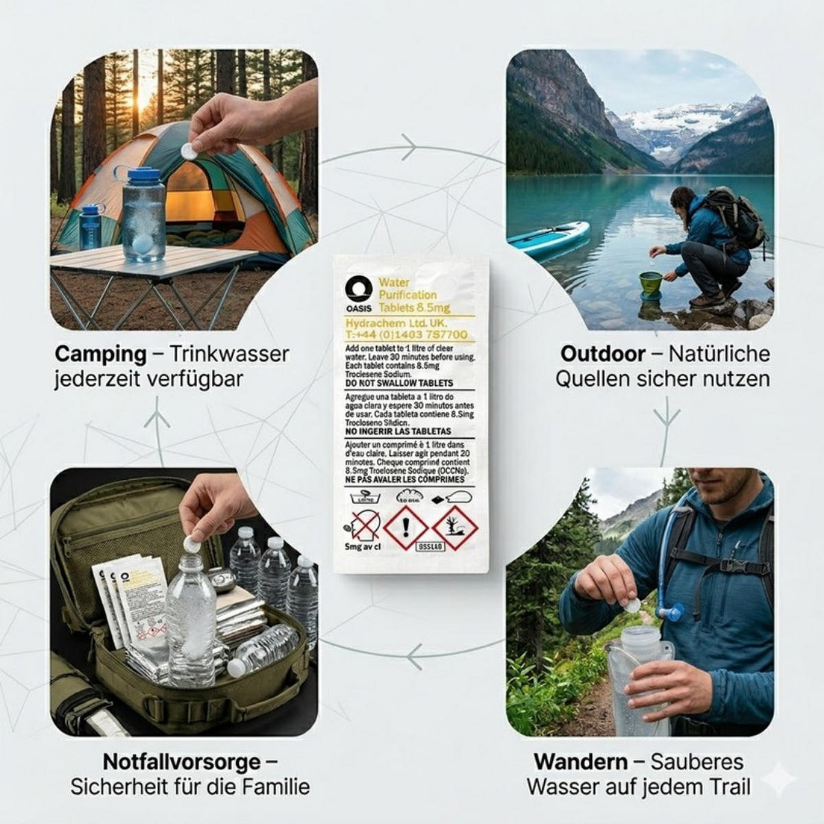 WASSERAUFBEREITUNGSTABLETTEN 30 Stk inkl. 10L Faltkanister Camping Outdoor Trinkwasser - Transparent/Weiß, Kunststoff (20/25/8cm) - JUNG