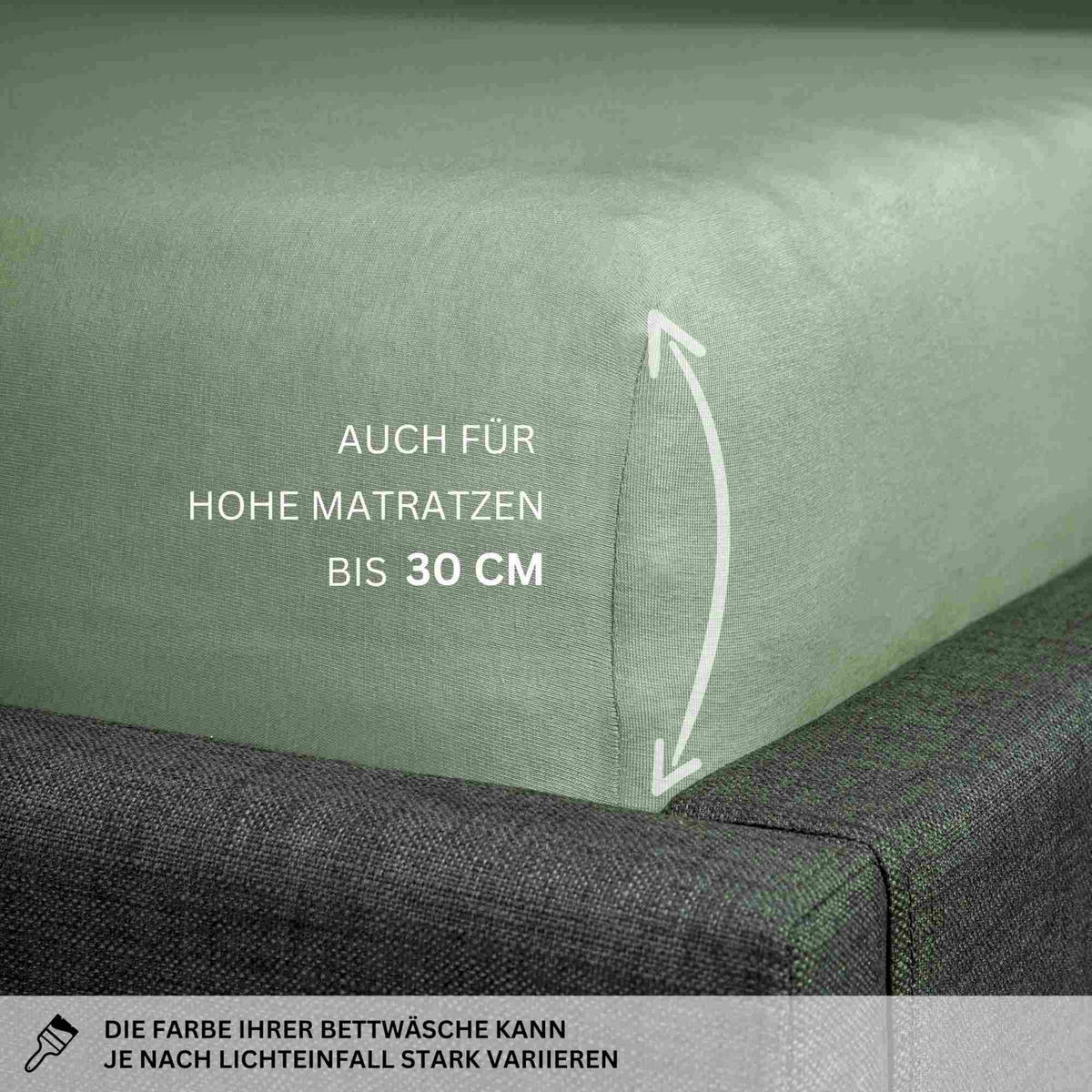 SPANNBETTLAKEN BASIC - Salbeigrün, Textil (150/200cm) - Schöner Wohnen