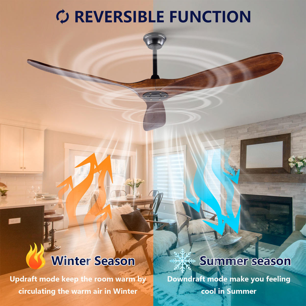 DECKENVENTILATOR DE-16219 60 Zoll ohne Licht & Holz Walnuss - Walnussfarben, Holz/Metall (152/152/32cm) - ComfortXL