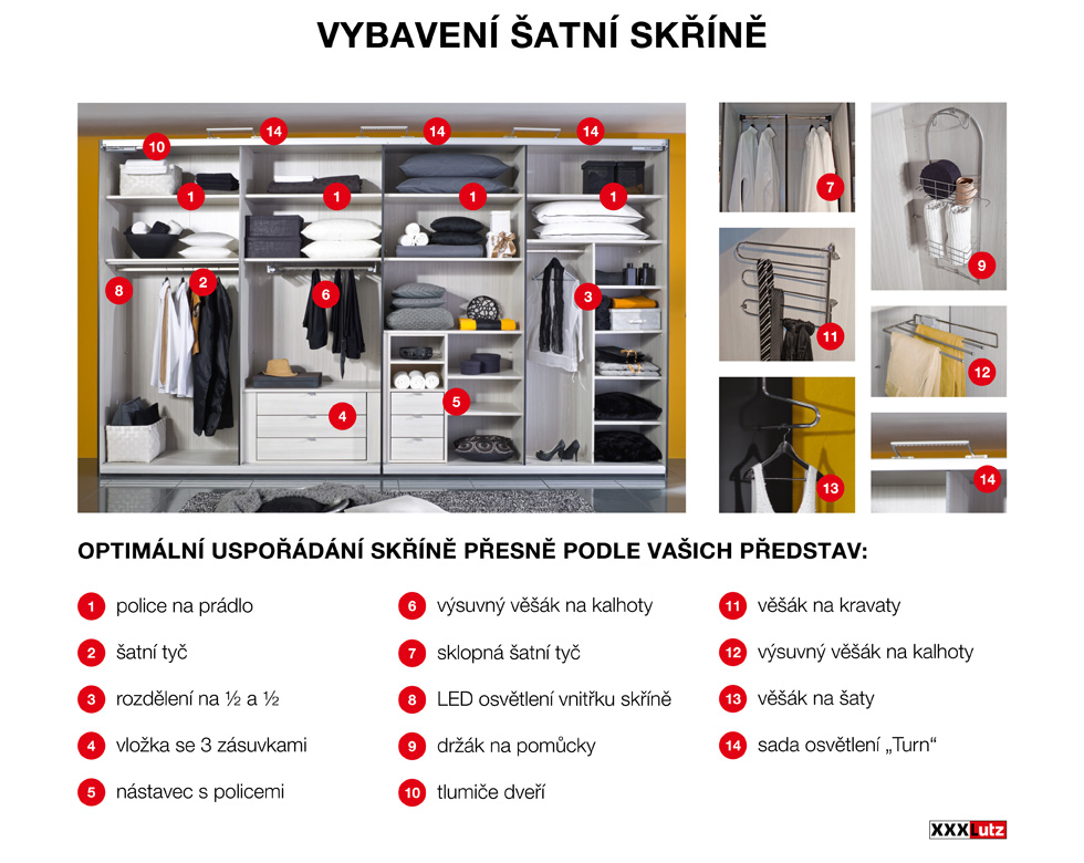 Vybaveni satni skrine