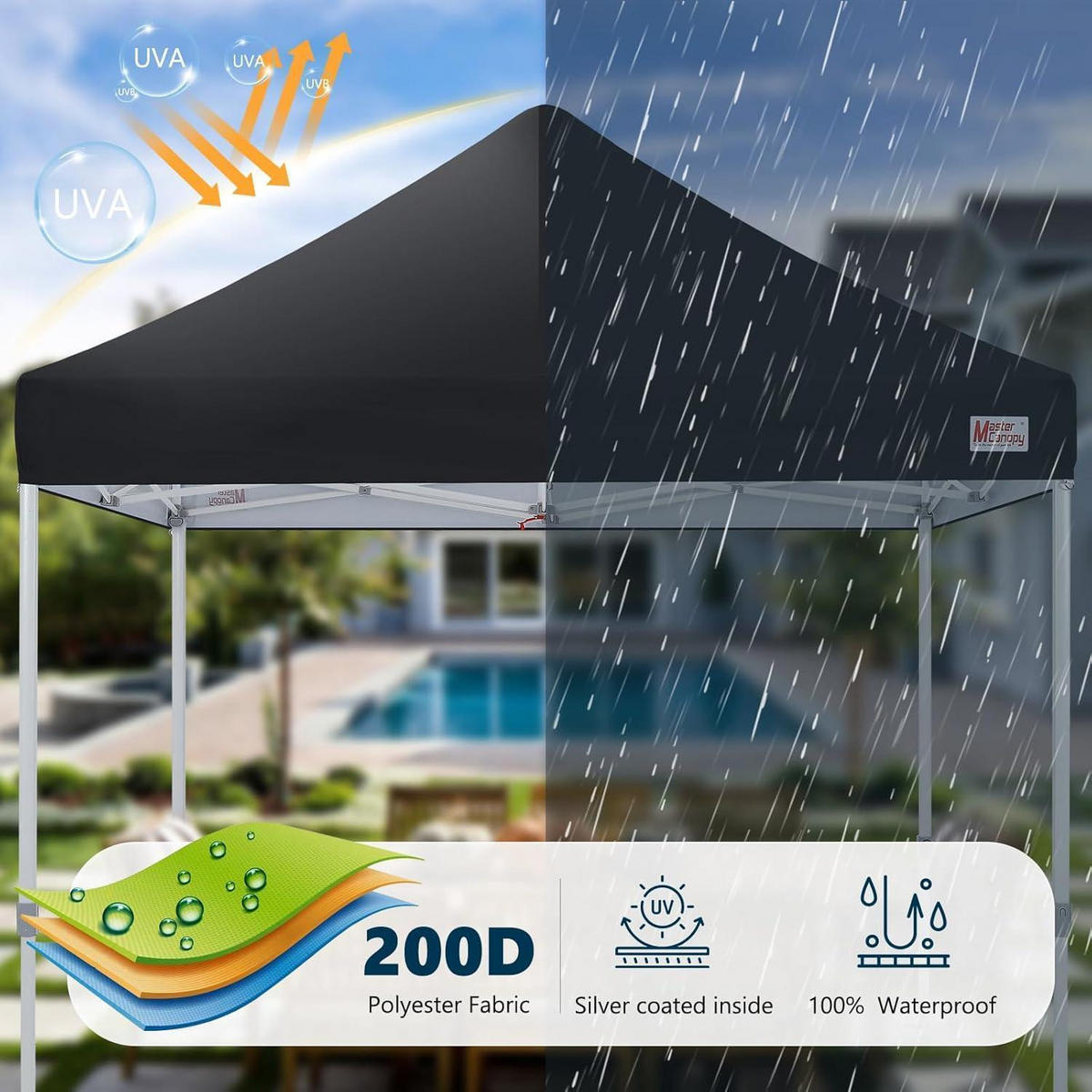 FALTPAVILLON 3 x 3 m Schwarz UV-Schutz Wasserabweisend - Schwarz, Textil (300/347/300cm)